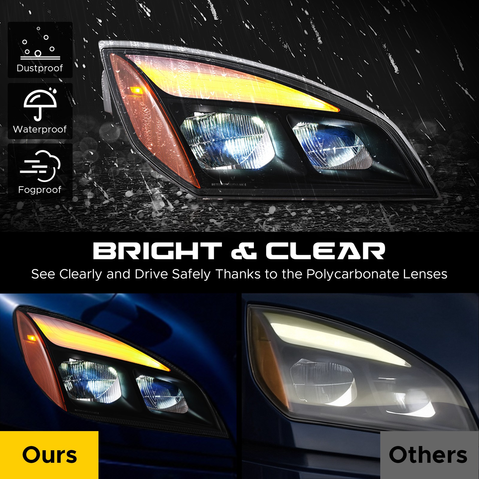 Full LED RH Headlight Replacement for 2018-2025 Freightliner Cascadia w Bulbs