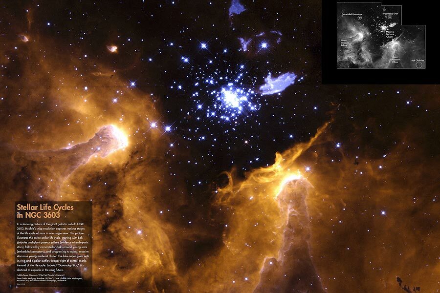 HUBBLE SPACE TELESCOPE STELLAR LIFE CYCLE 12x18 GLOSSY PHOTO PRINT