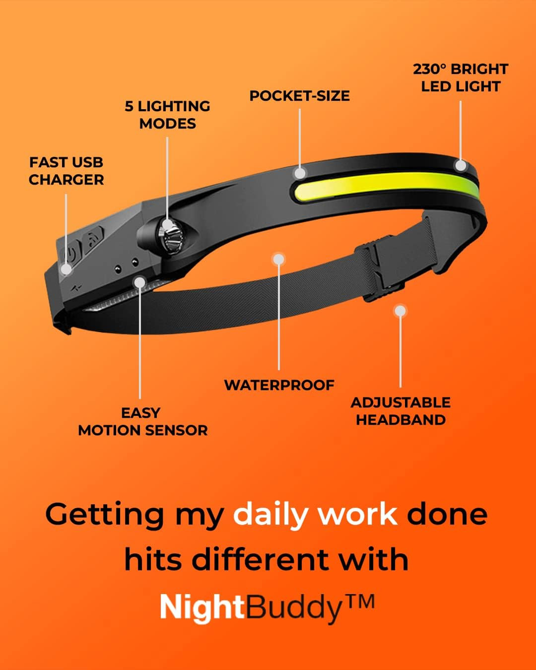 the Original LED Headlamp Rechargeable Flashlight for Adults Camping Essentials