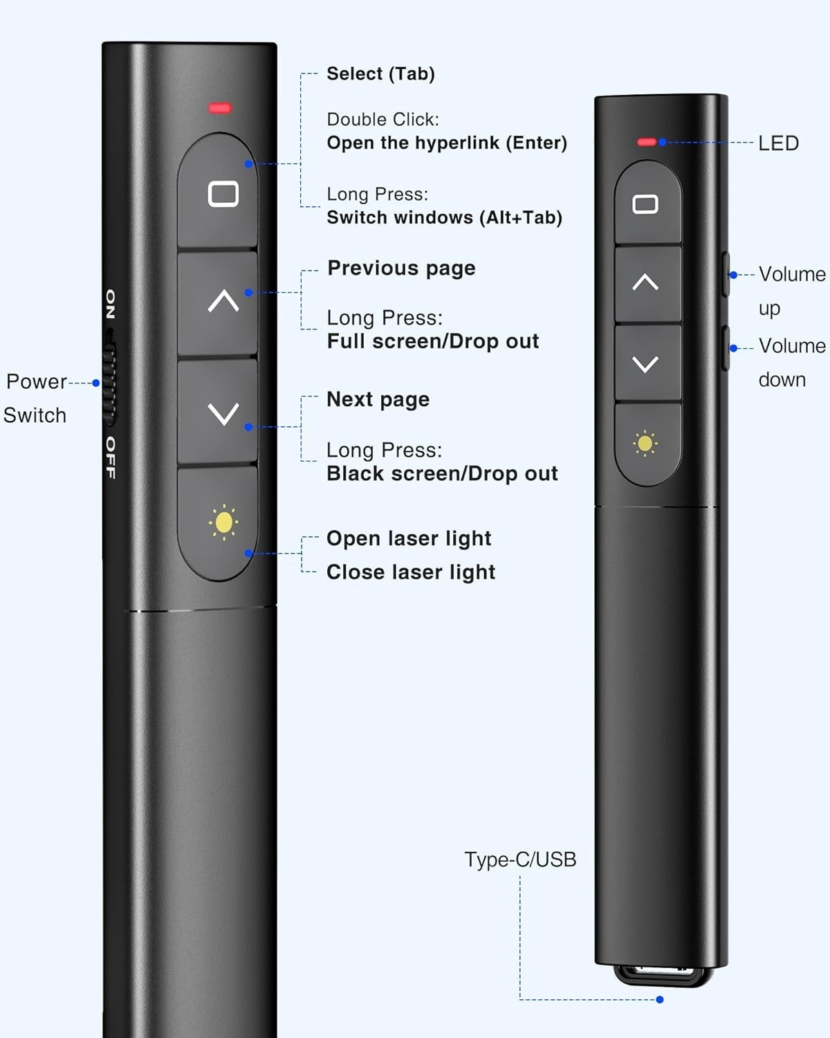USB Type C Presentation Clicker with Red Light Presenter Remote Pointer *NOB