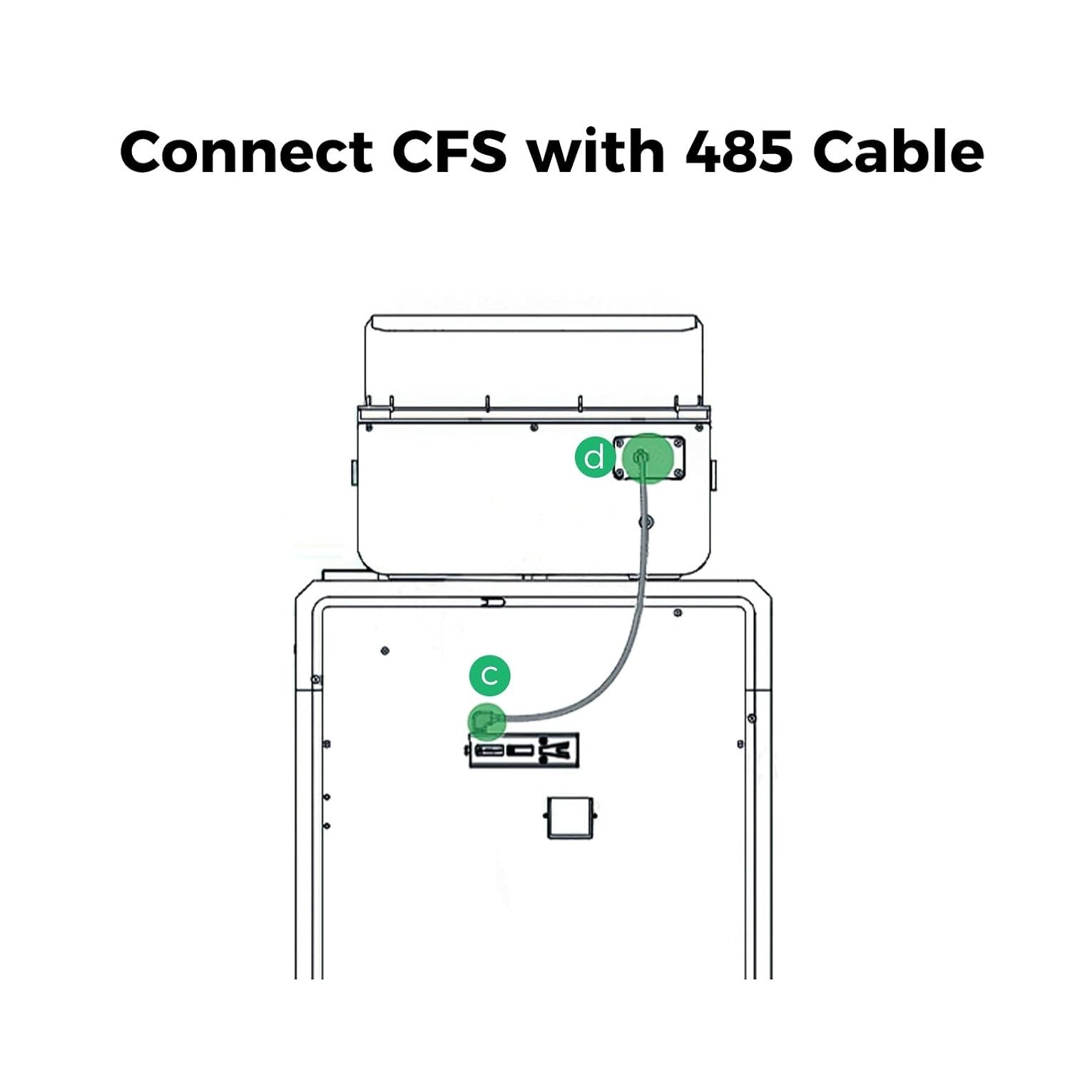 Smart 4 CFS Filament Buffer for K2 Plus & Combo Printers - Accessory!