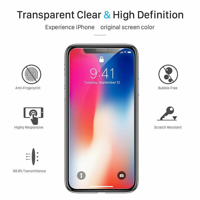 2 Pack Tempered Glass Screen Protector For iPhone 15 / 15 Plus /15 Pro Max