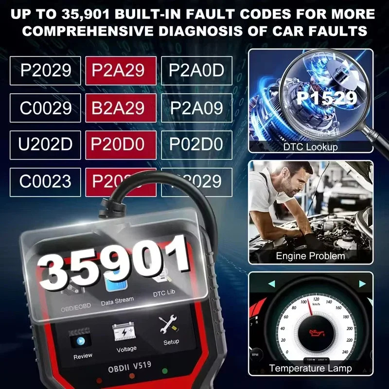 2026 V519 OBD2 Scanner Car Code Reader Check Engine Fault Diagnostic Tool OBDII