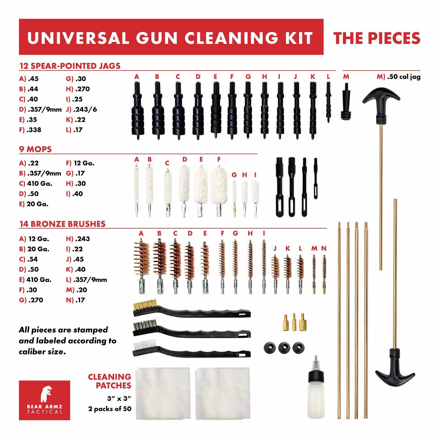 Gun Cleaning Kit for Rifle Pistol Shotgun Muzzleloader for any Caliber Universal