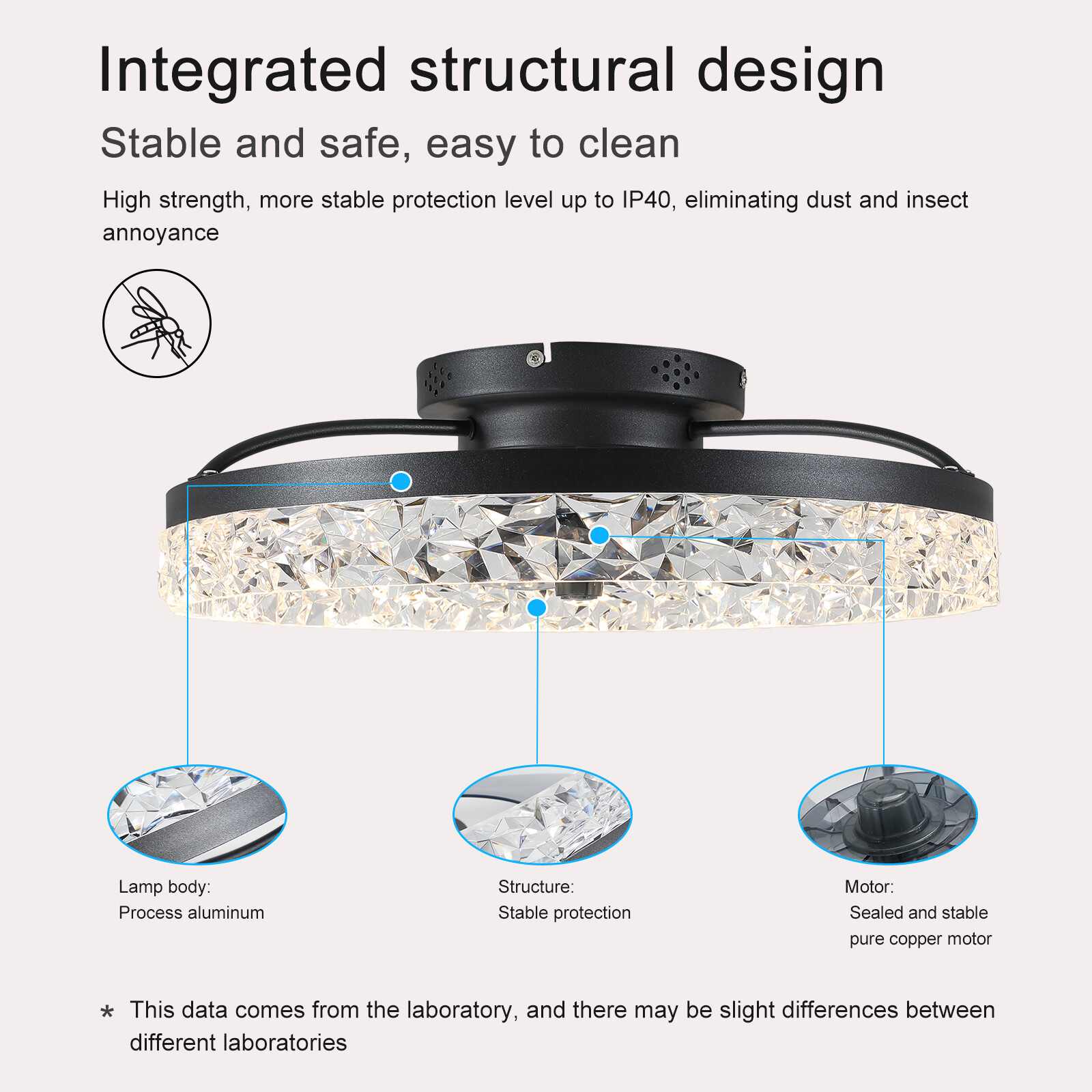 20" Modern Fan Lights Flush Mount LED Ceiling Light kit With APP Remote Control