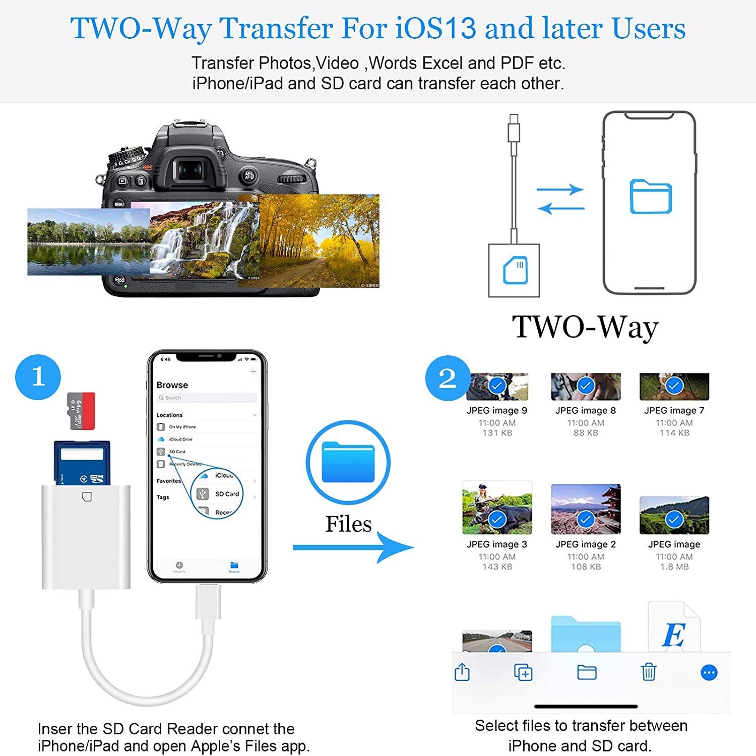 Apple MFi Certified Lightning to SD Card Camera Reader for iPhone iPad, F