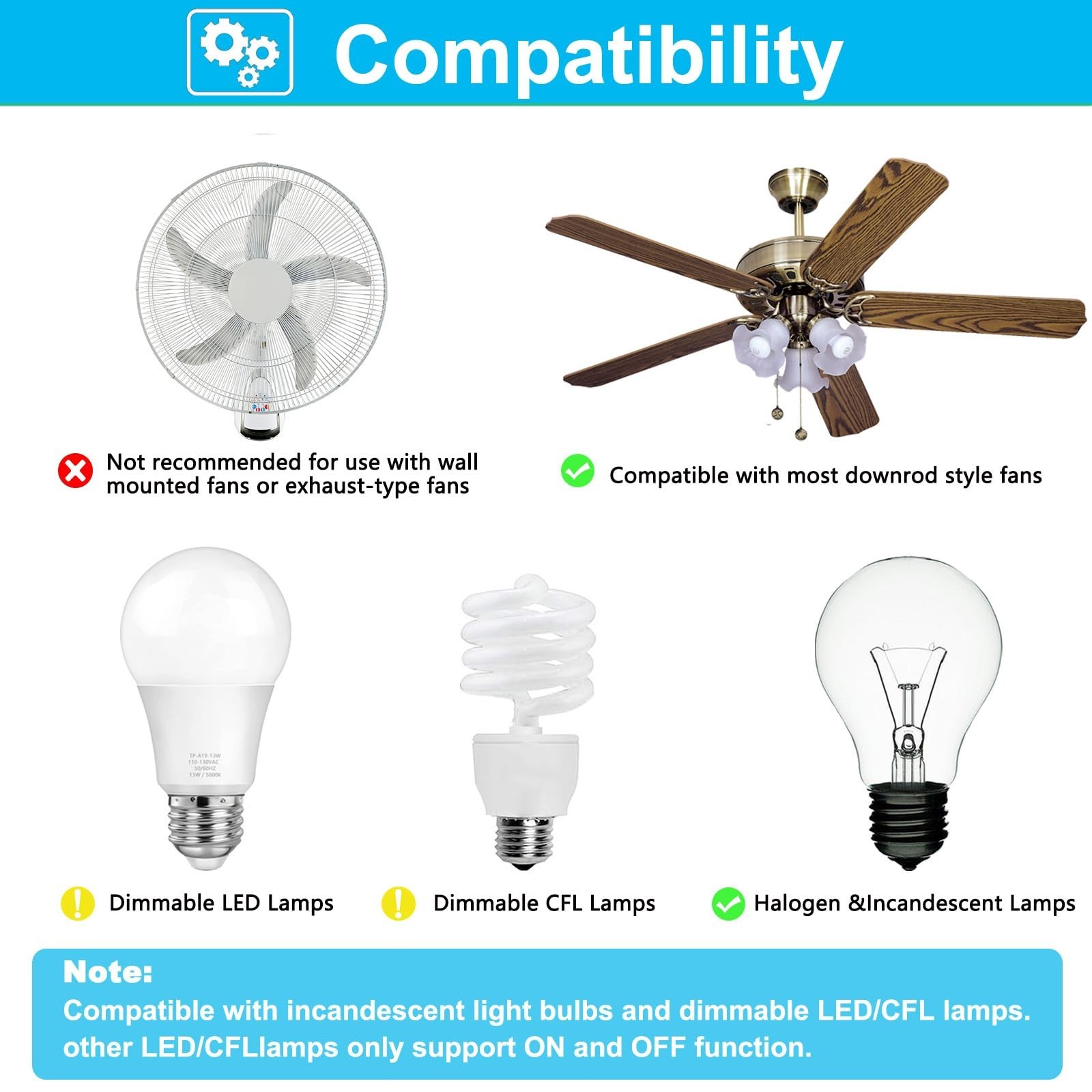 HD3 Ceiling Fan Remote Control Replacement for Hampton Bay (Remote Only)