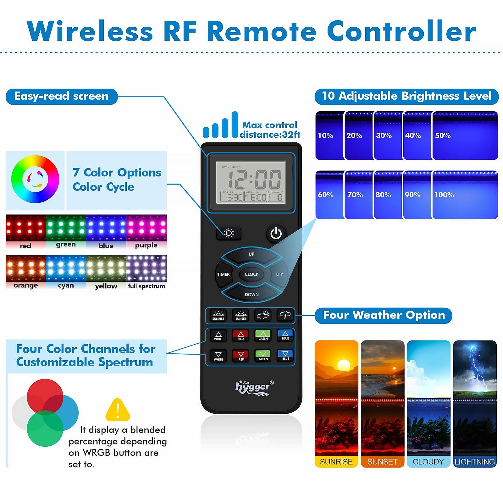 Hygger Advanced Remote Control Aquarium Light Customizable Full Spectrum Fish
