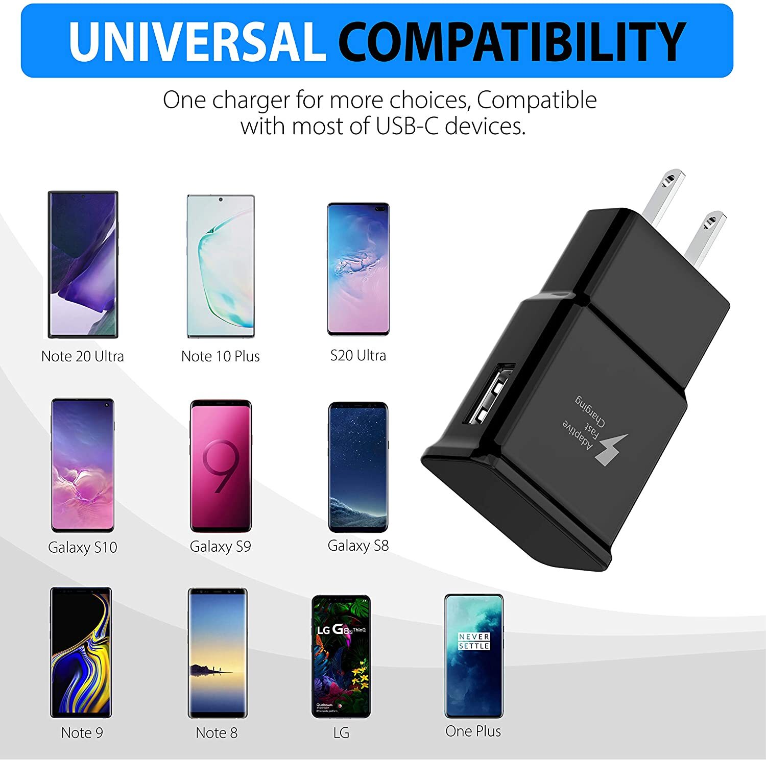 For Android Samsung US Plug Adaptive USB Fast Wall Charger Universal Adapter Lot