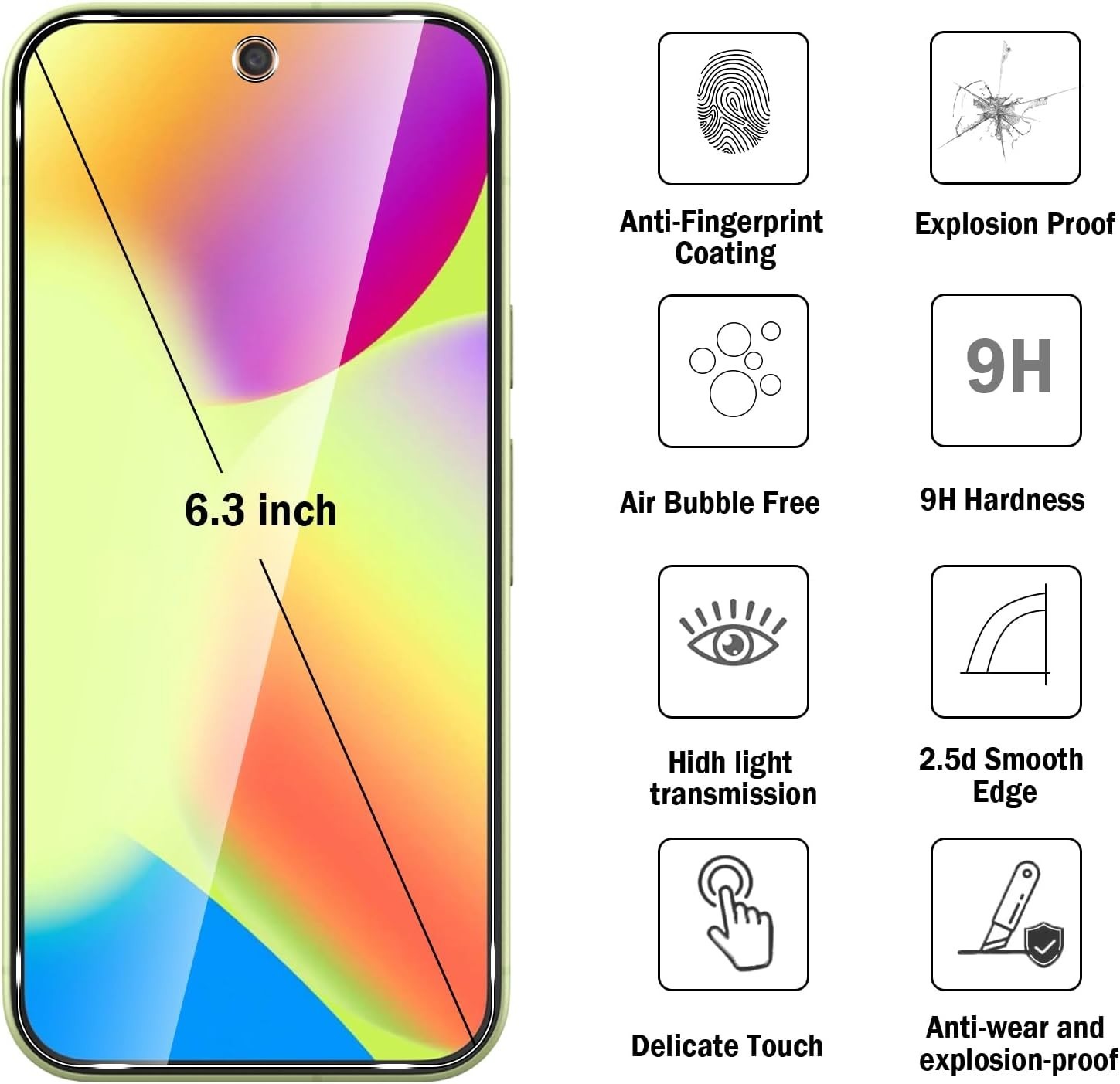2+2 Pack for Google Pixel 10 Screen Protector with Camera Lens Protector,with Al