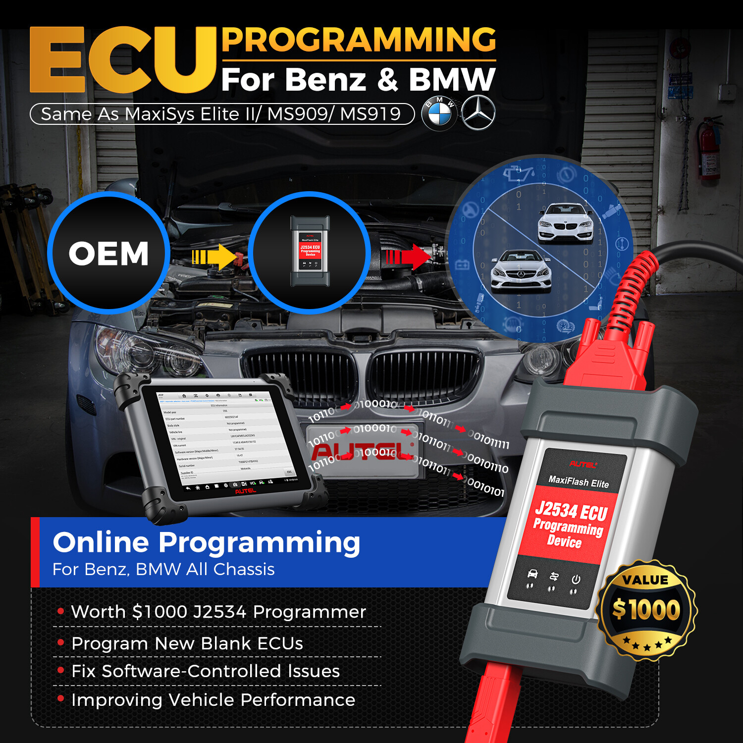 Autel MaxiSys MS908S PRO II 2023 J2534 Programming Diagnostic Tool OBD2 Scanner