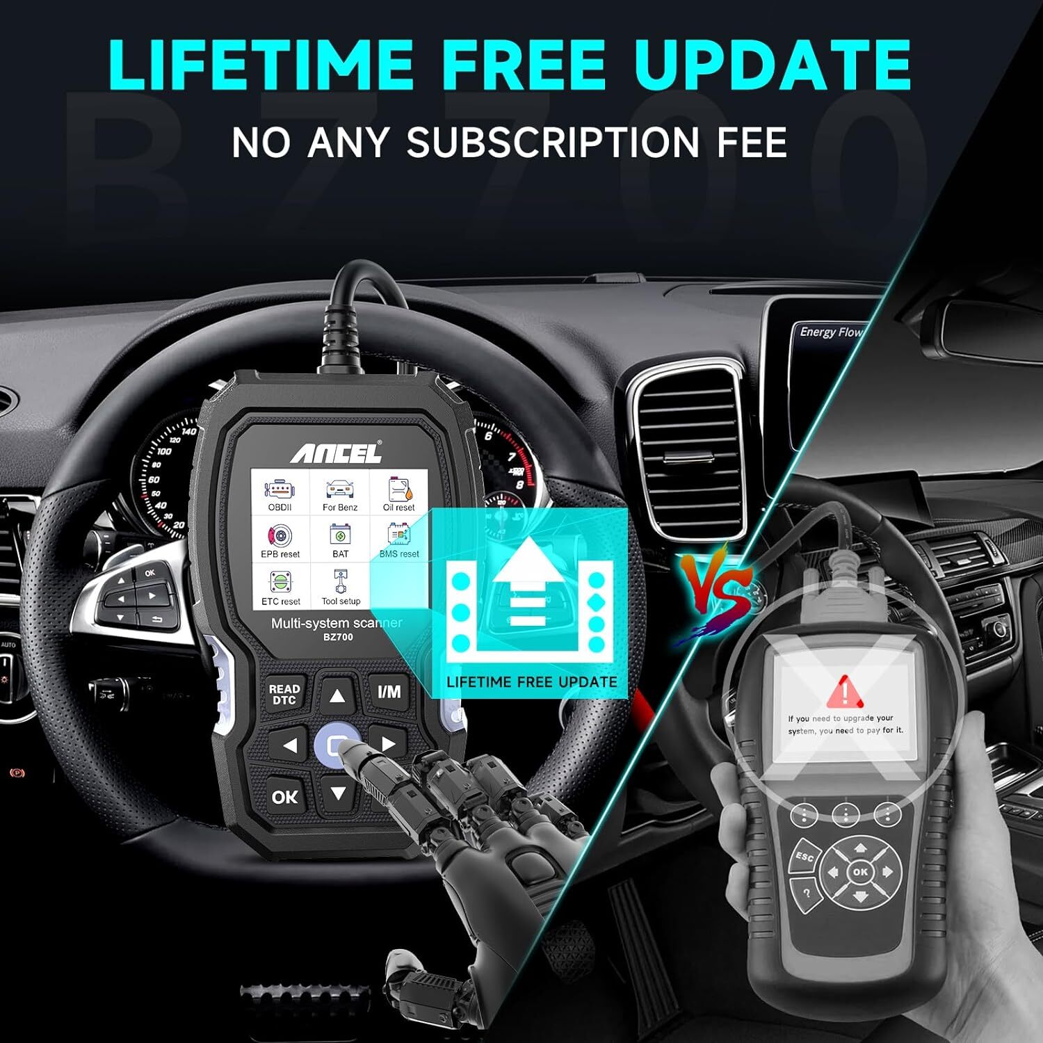 ANCEL BZ700 OBD2 Scanner fit for Mercedes Benz Car Code Reader Diagnostic Tool