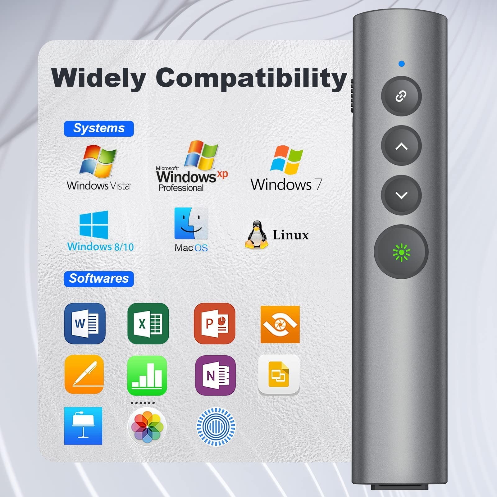 Rechargeable Green Laser Pointer Clicker for PowerPoint & Google Slides, USB-C W
