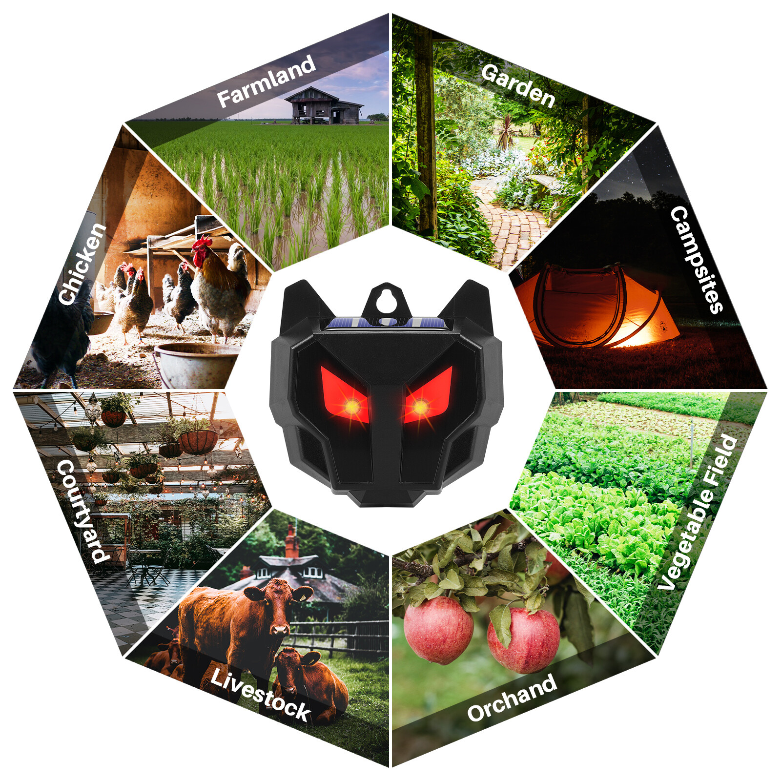 4 X Solar Powered Nocturnal Wild Animal Repeller Bionic Eyes Predator For-Yard