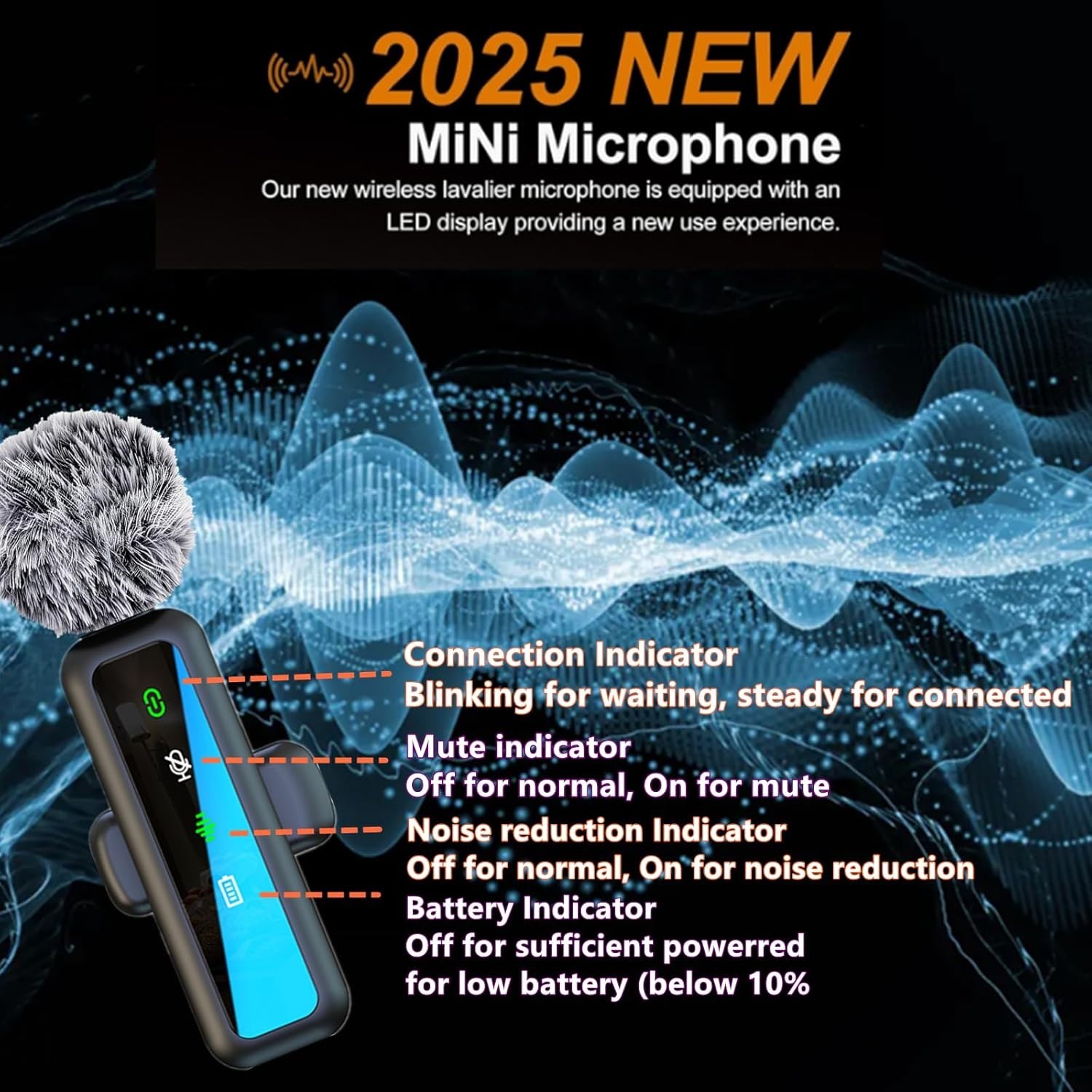 Wireless Microphone Mini Mic for iPhone/Android Phone, LED Display Lavalier