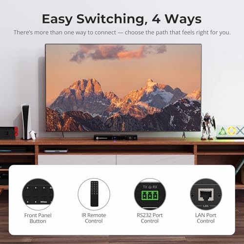 16×1 HDMI Switch 16 in 1 Out 4K HDMI Switcher HDMI Switch 16 ports 4K@60Hz