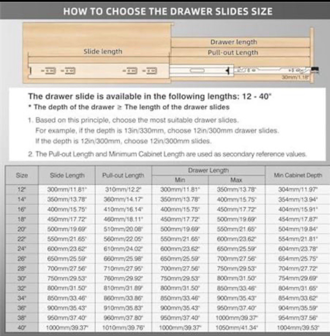 BAIDICE 1 Pair Heavy Duty Drawer Slides with Lock 40”