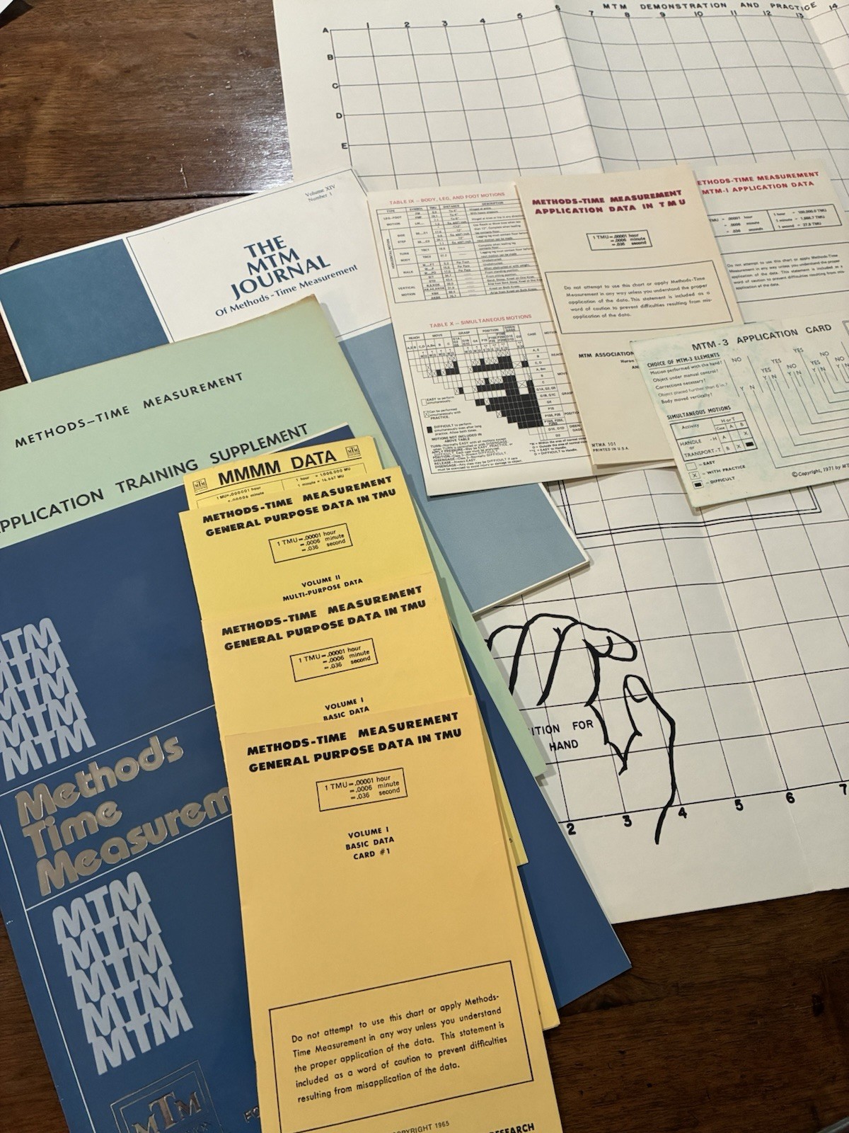 Methods Time Measurement guides, Data Charts, Journal, etc. c1987, Vintage Lot