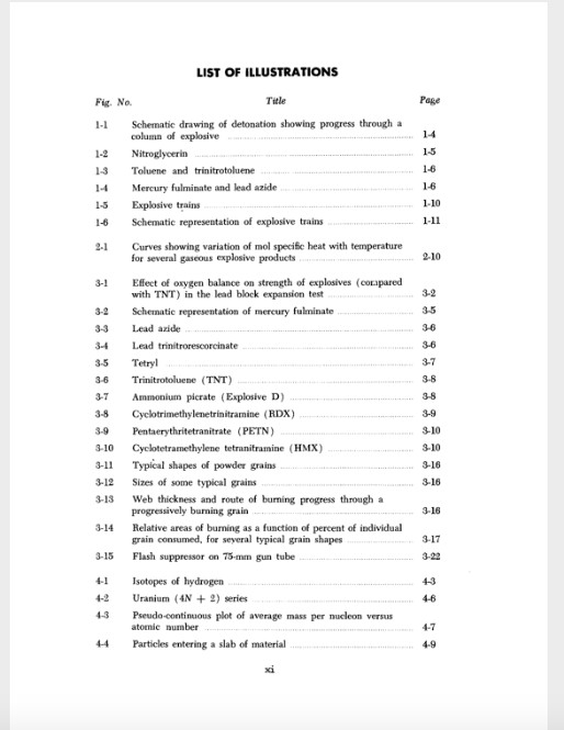 105 Page 1964 AMCP 706-106 ARMAMENT ENGINERING - SOURCES OF ENERGY Manual on CD