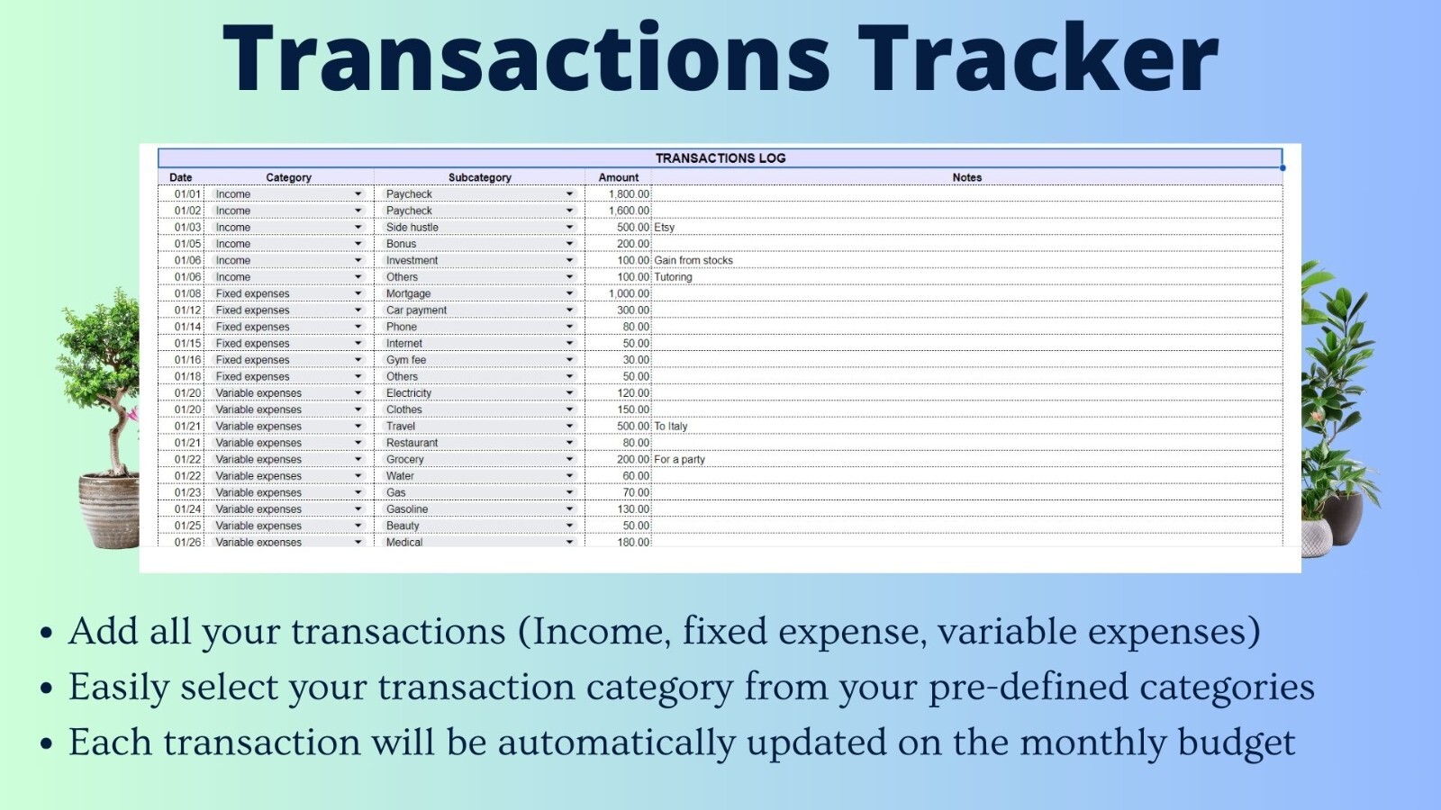 Monthly & Annual Finance | Tracker Google Sheets Budget Template