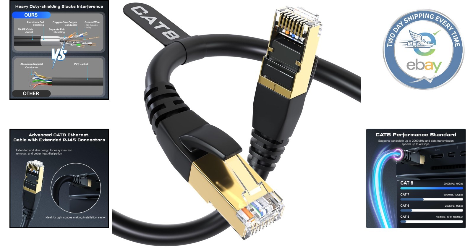 Reliable 6FT Cat8 Ethernet Cable - 40Gbps, Weatherproof, for Gaming & Streaming