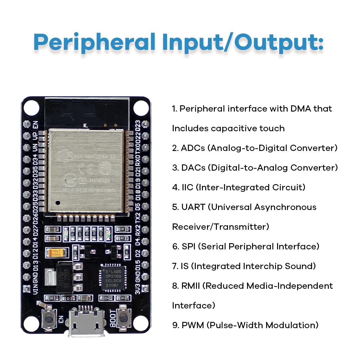 LAFVIN Basic Starter Kit for ESP32 ESP-32S WiFi I OT Development Board with...