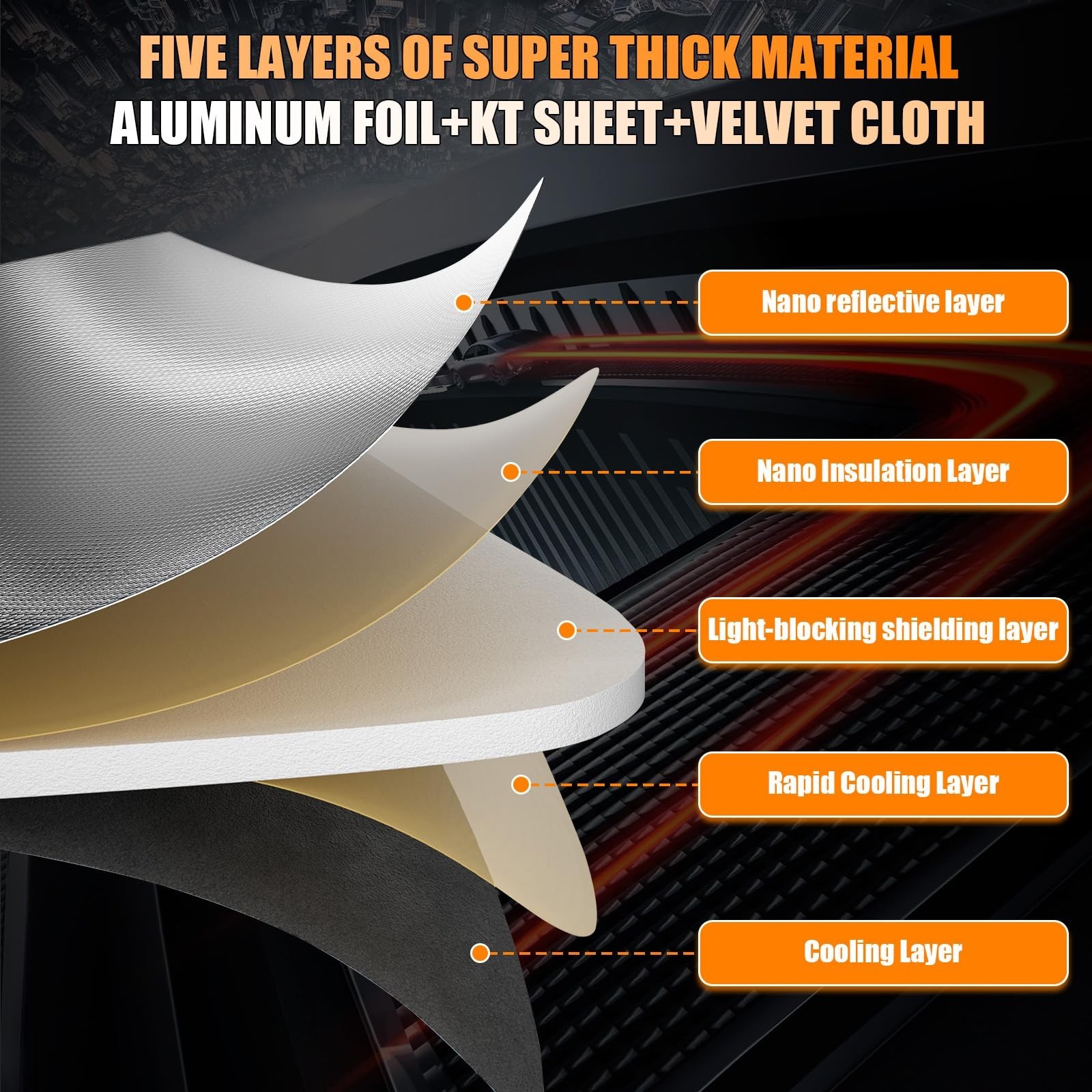 Windshield Sun Shade Compatible with Dodge Ram 2019-2026, Foldable Truck Suns...