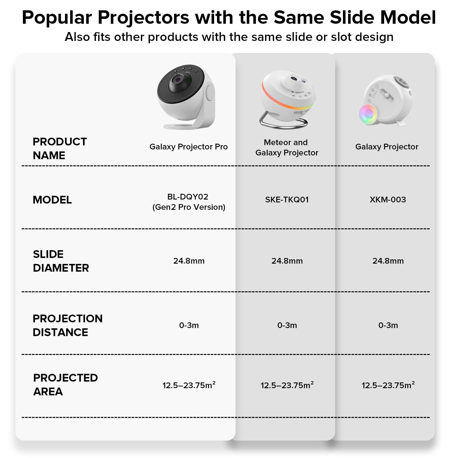 YUNRAY Nebula 4 Galaxy Projector Disc Set