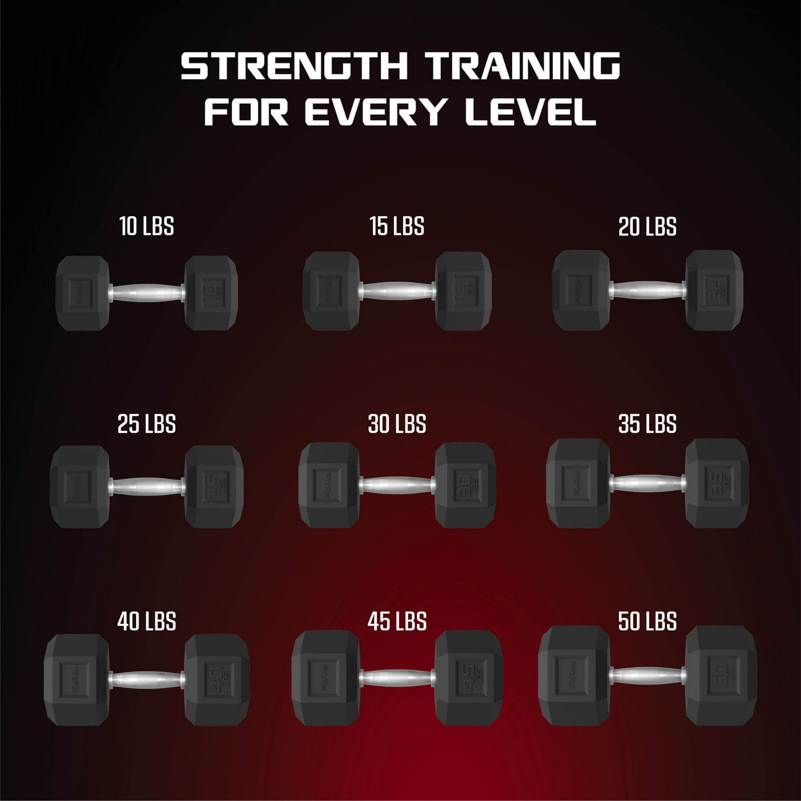 FitRx 40lbs Rubber Hex Dumbbell – Solid Steel Handle, Durable Rubber Coating