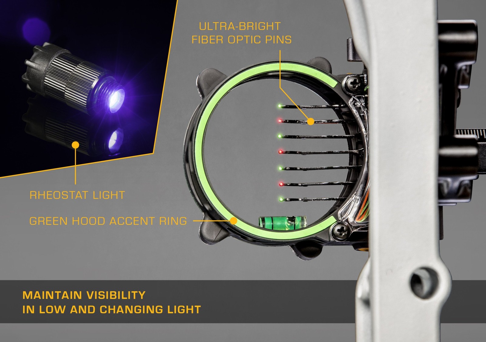 Fix Series Sight