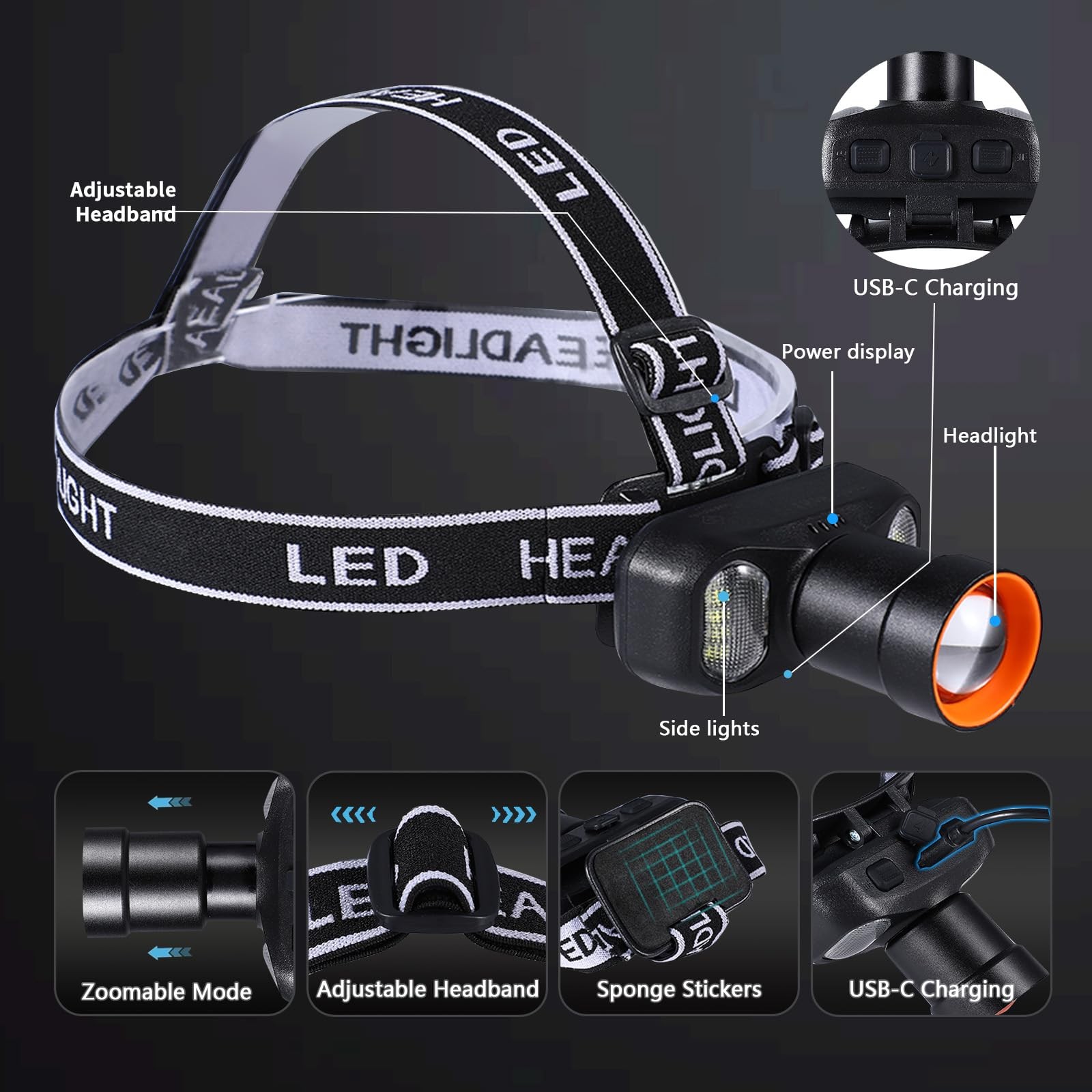 LED Headlamp 2400mAh Rechargeable, 2000 Lumen Bright, Zoomable, Waterproof Ou...