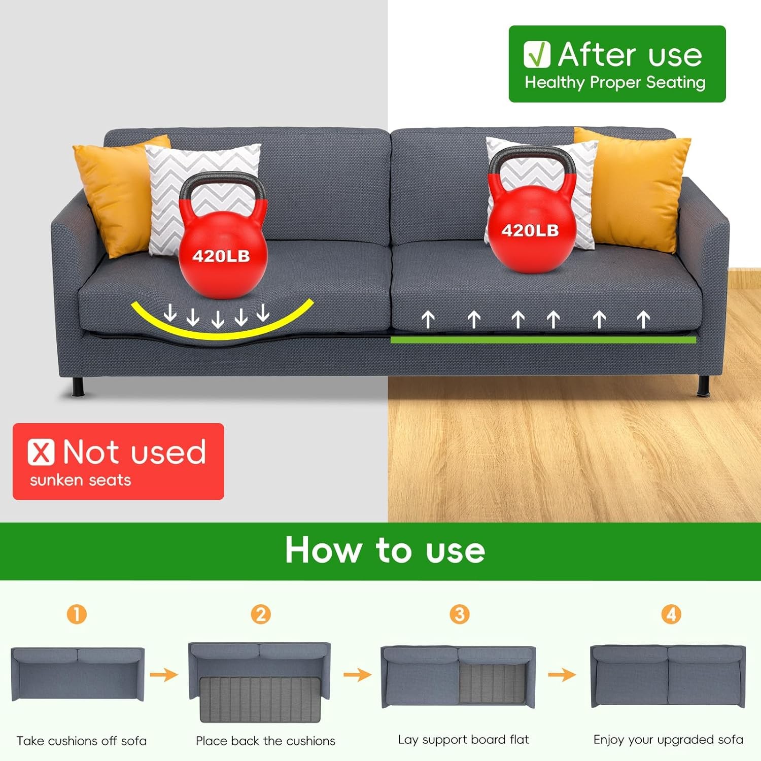 Heavy Duty Couch Cushion Support Board to Fix Sagging Sofas, 67" X 24" Sofa, Thi