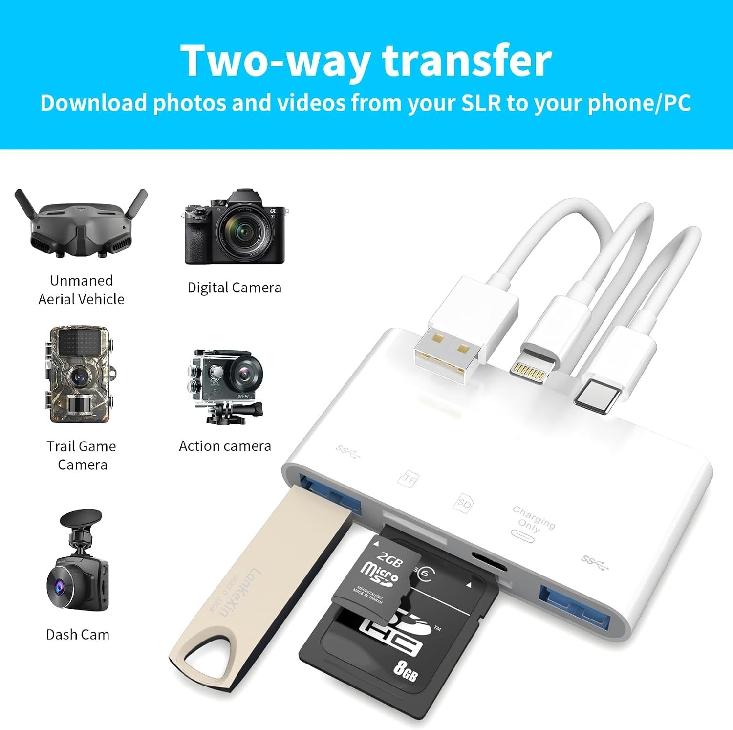 High-Speed 5-in-1 SD Card Reader for iPhone with Simultaneous Charging