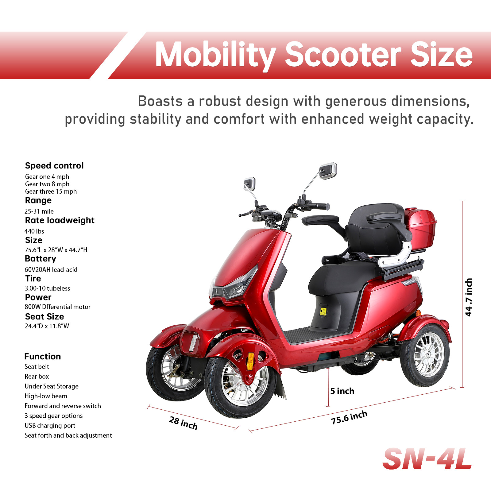 440lbs Mobility Scooter 31mi Range Full LED Safety Features