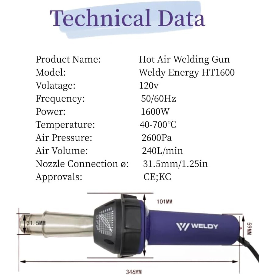 Weldy 1600W Plastic Welder Kit with Hot Air Gun, Welding Tip & Nozzles – for PVC