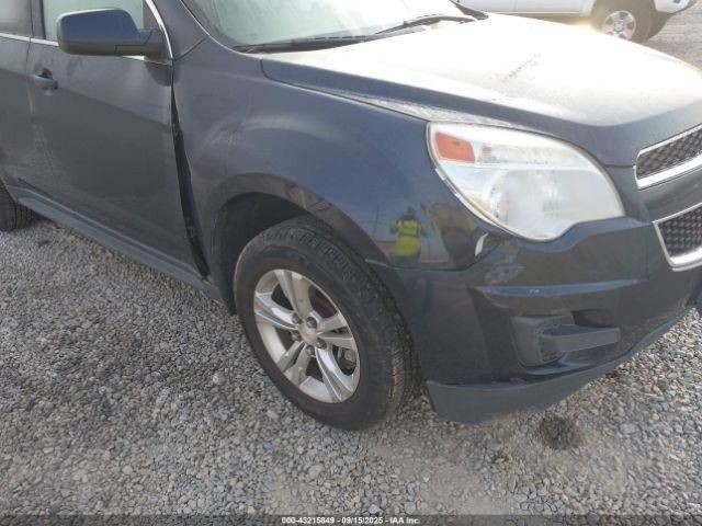 EQUINOX 2015 Glove Box 4928305