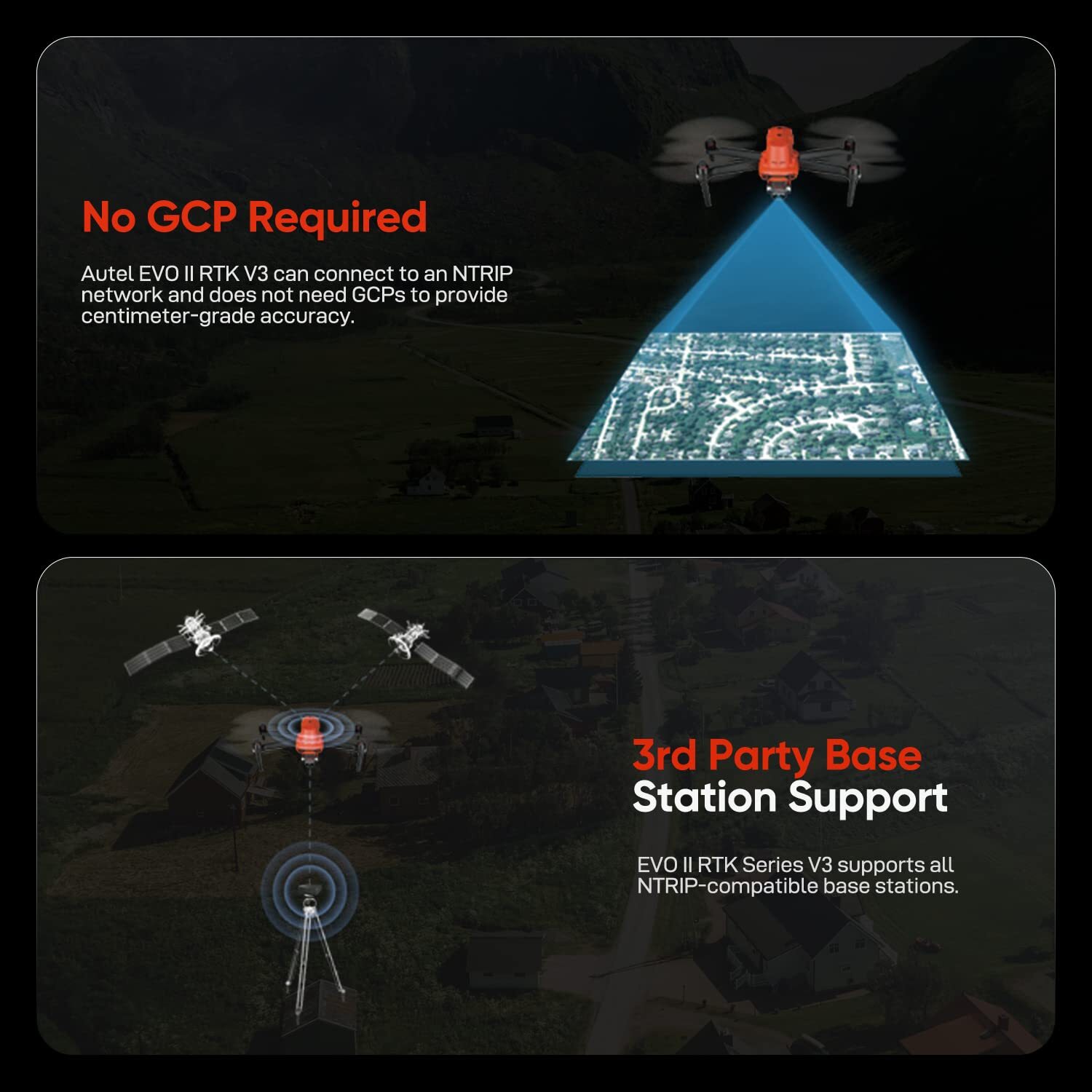 Autel Robotics EVO II Pro RTK V3 [Including RTK Module]