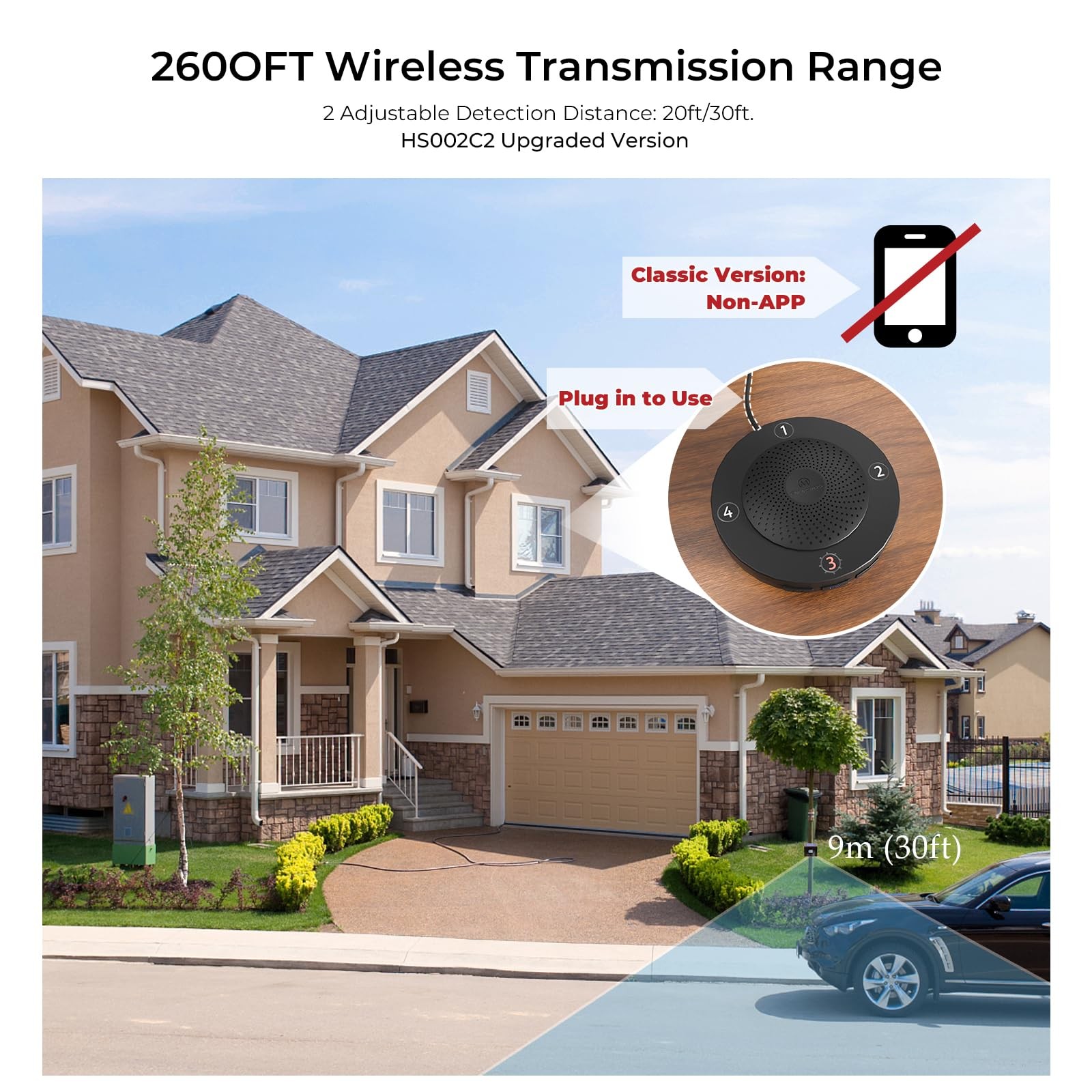 eMACROS Single Base Station Long Range Solar Wireless Driveway Alarm & Detect...