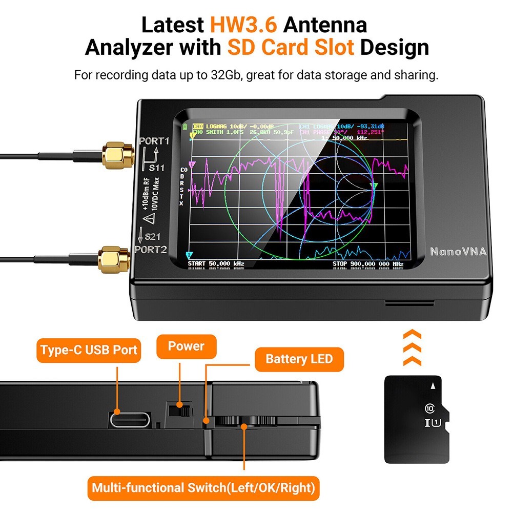 Vector Network Analyzer VHF UHF HF 10KHz-1.5GHz-Analyzer