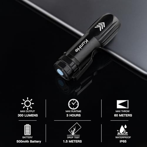 Small Rechargeable Flashlights, Mini LED Pocket Flashlight Battery Operated,