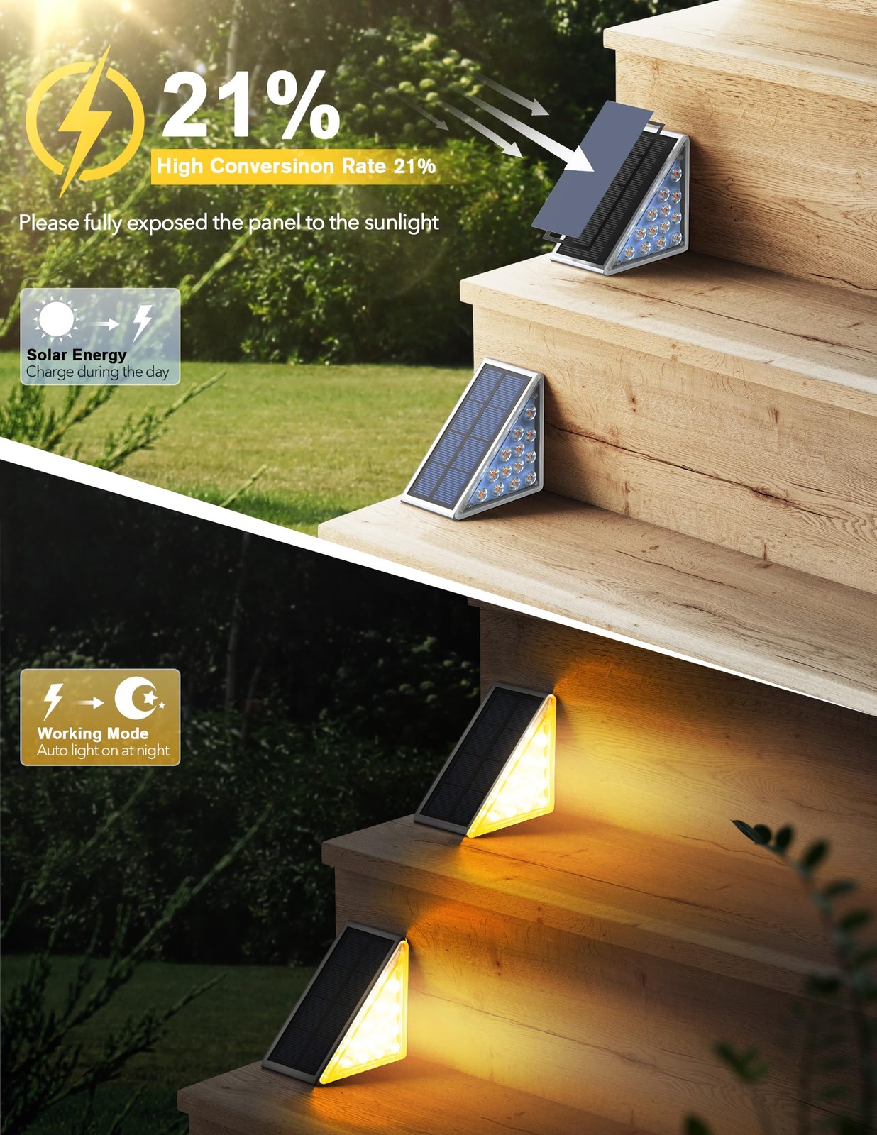 Illuminate Your Walkway at Night - Waterproof Solar Step Lights 6 Pack