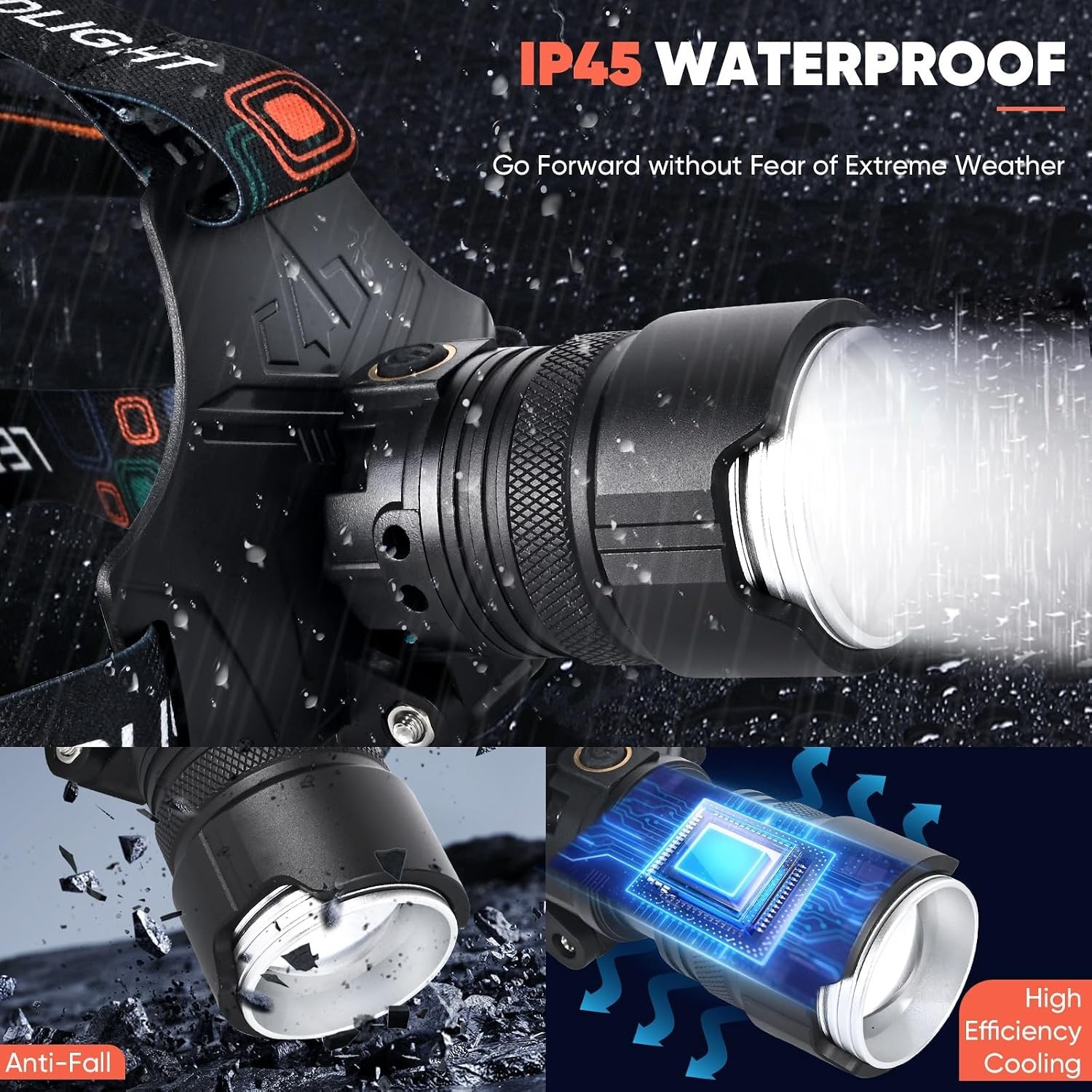 120,000LM Head Lamp Super Bright LED Rechargeable
