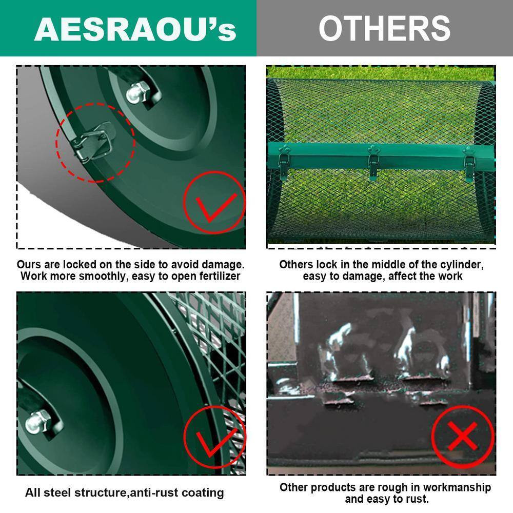 Peat Moss Spreader 24 In., Compost Spreader Metal Mesh, T Shaped Handle for Plan