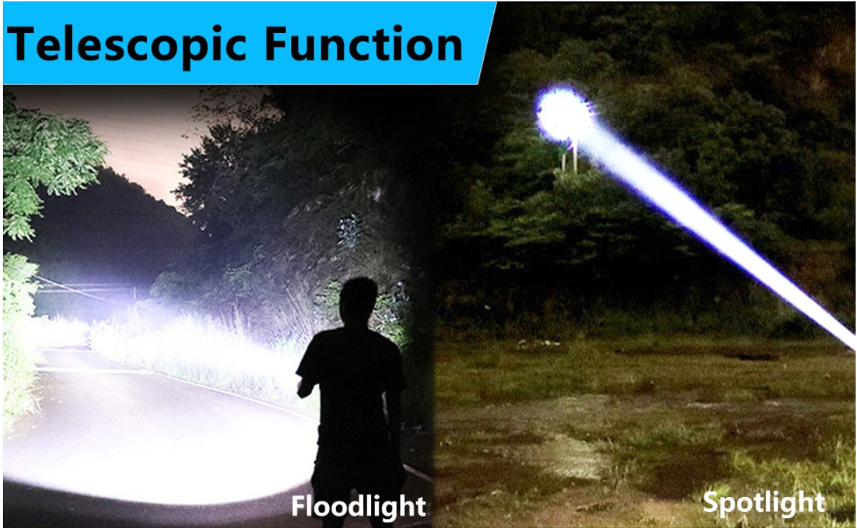 Rechargeable LED Flashlights, 90,000 Lumens Super Bright Handheld FlashLight-2PK