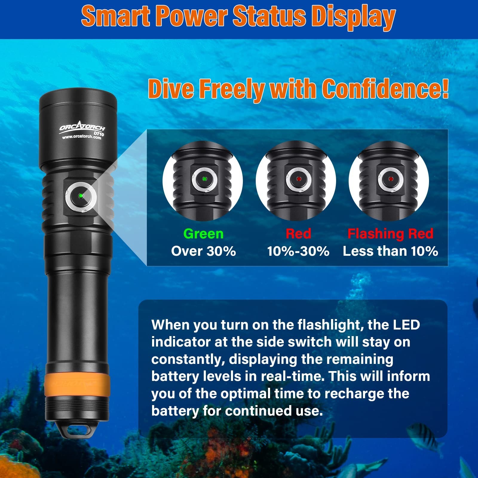 ORCATORCH D710 Dive Light 3000 Lumens Black
