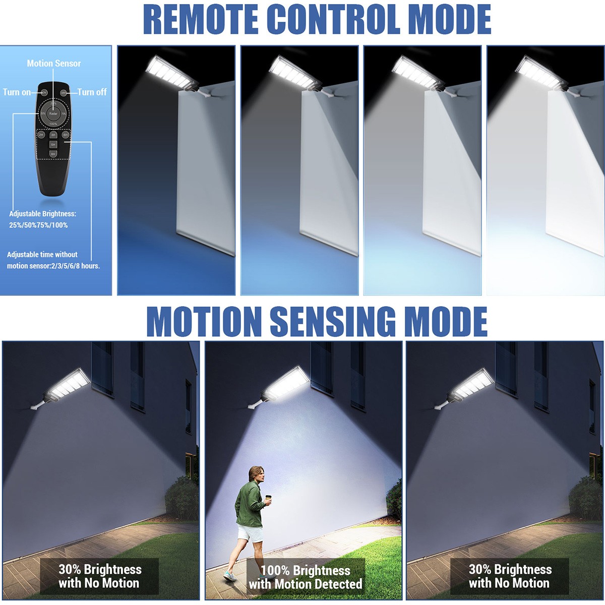 6500W Commercial Solar Street Light Dusk-to-Dawn 1200 LED Super Bright Lamp+Pole