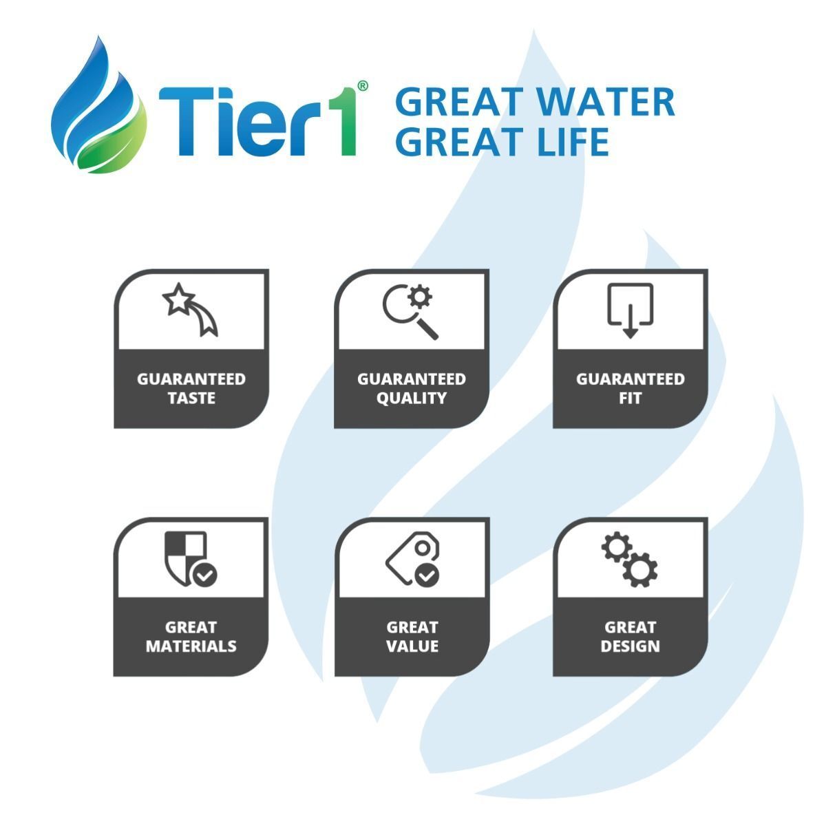 Tier1 Replacement for Aprilaire #10 AA-10-WP Humidifier Water Panel 4 Pack