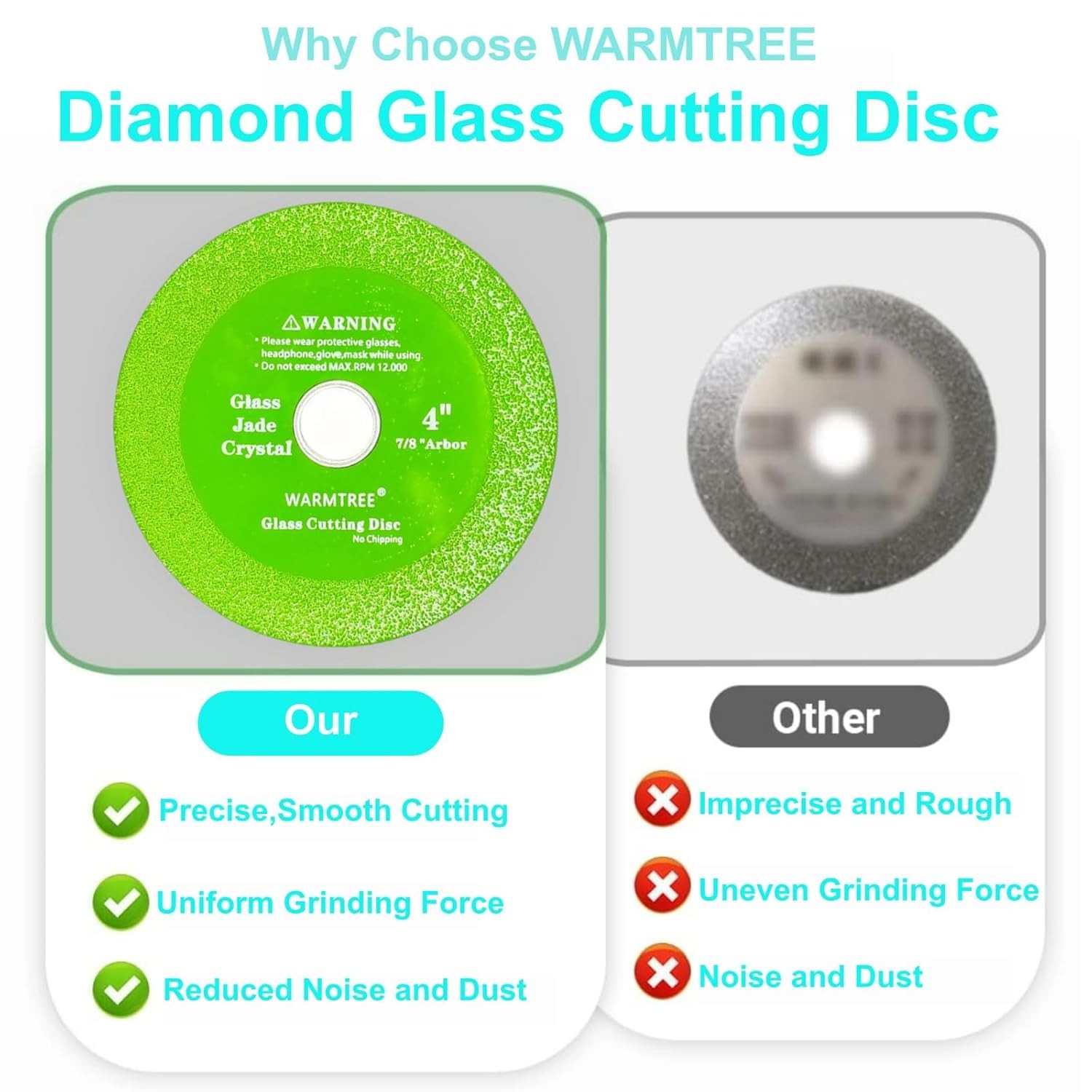 5 Pcs 4" Glass Cutting Disc Diamond Blade Ceramic Tile Cutter Grinder Tool