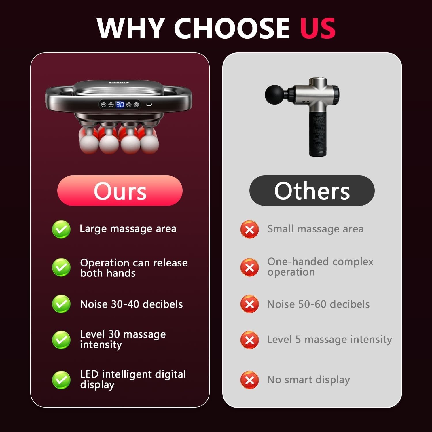 16-Head Massage Gun Set Deep Tissue Percussion Massager 3 Modes & 30 Intensity