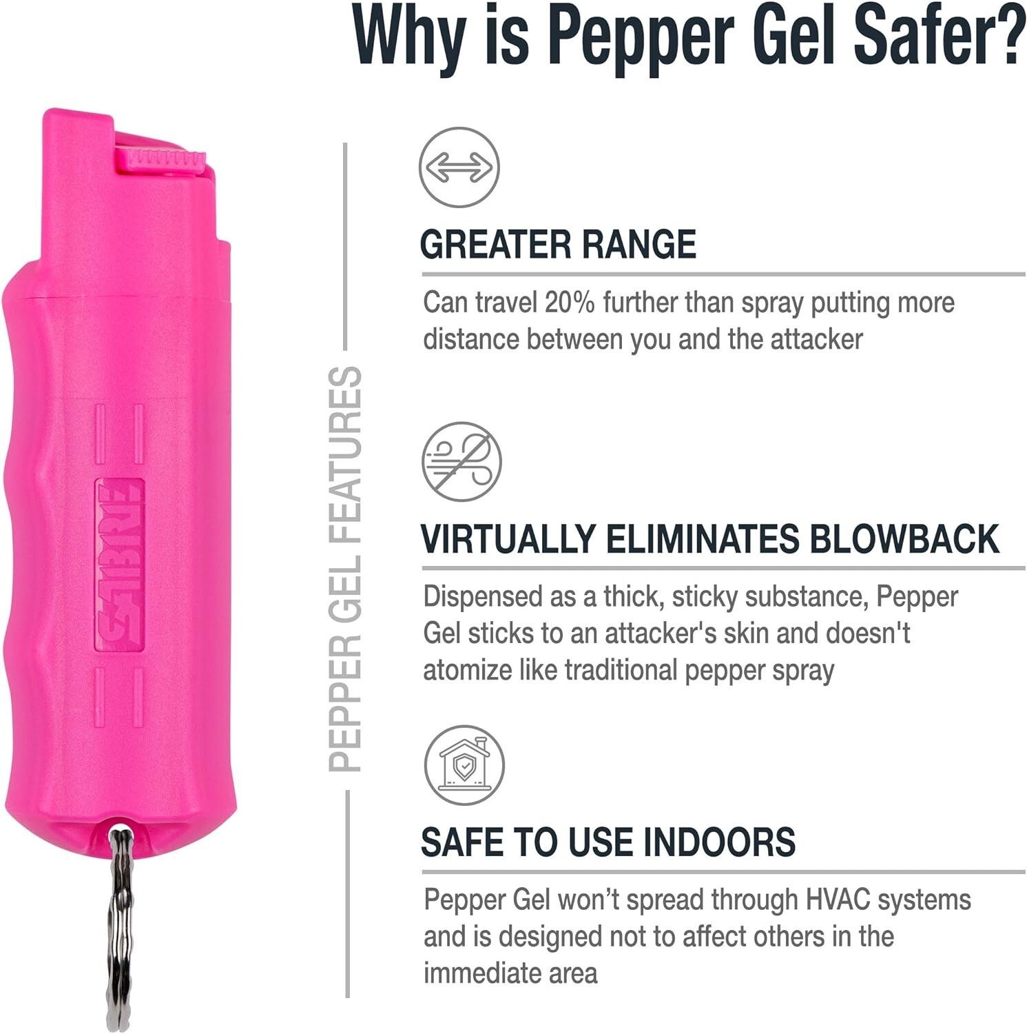 Wind-Resistant Pepper Gel with Safety Training - Compact Security Solution